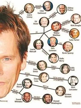 Connected: The Power of Six Degrees